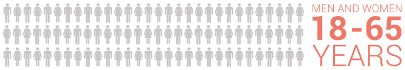 Illustration depicting 90 men and women aged 18-65 years