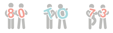 Stickpeople holding letters and numbers that read "80 to 73"