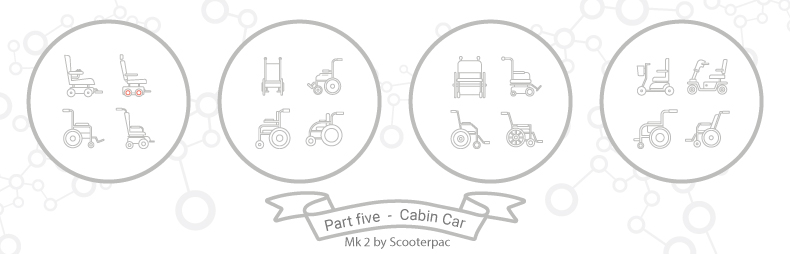 Mobility matchmaking – Part 5: Scooterpac’s Cabin Car Mk 2